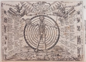 Carta astrologica, 1646